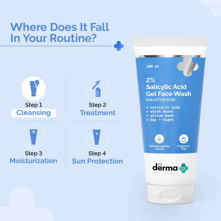 The derma co Sali-Cinamide Anti-Acne Face Wash with 2% Salicylic Acid & 2% Niacinamide - 80ml